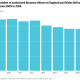 Brits Consider Arming Cops Screen-Shot-2017-06-24-at-8.51.19-AM-600x493-f746faae13e1a2612940139be1a93430afcf108e
