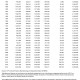 RELEASED: ATF Firearms Commerce In The United States – 2016 image-41-8a85504a79454809e6e75efe71424a342a3a2ecf