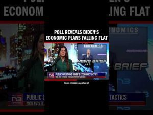 Read more about the article New poll: Only 14% of voters feel financially better under Biden, signaling challenges ahead of 2024